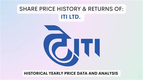 Jan 21, 2024 ... As per technical data, The minimum share price target of ITI is expected to reach Rs. 552.1 and the maximum value that shares of ITI can reach ...